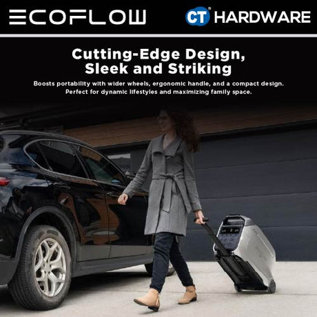 EcoFlow DELTA 3 PLUS | DELTA PRO 3 Portable Power Station | 1024WH (Surge 3600W) | 4096WH (8000W)