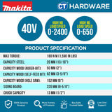 Makita DF003GZ 40Vmax Cordless Driver Drill [ Tools Only ]