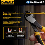 DEWALT DWHT82796-0 | DWHT82797-0 DIAGONAL CUTTING PLIER 6INCH 160MM | 8INCH 200MM - 1PC