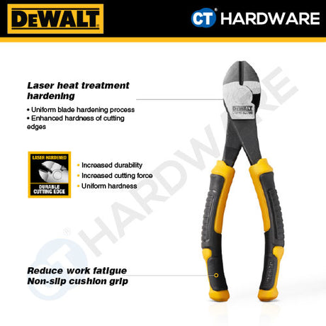 DeWalt Diagonal Cutting Pliers (1 pc)