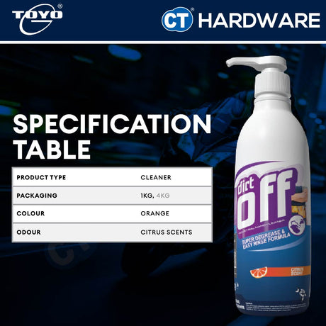 Toyo-G Dirt-Off Industrial Hand Cleaner 1kg | 4kg [ 8696C0181 |  8696C0174 ]