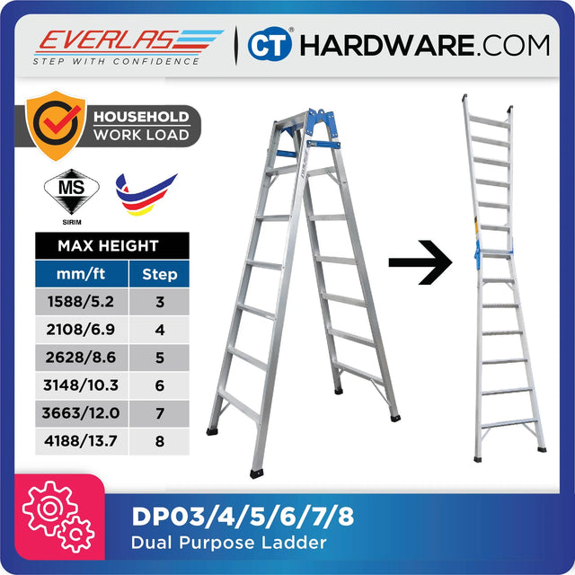 Everlas DP Series aluminium dual-purpose ladder shown in step-ladder and extension-ladder configurations