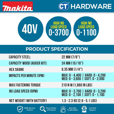 Makita DTD201RTJ | DTD201Z 18V Cordless Impact Driver