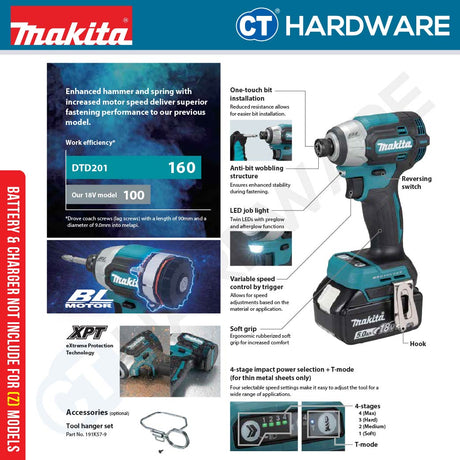 Makita DTD201RTJ | DTD201Z 18V Cordless Impact Driver