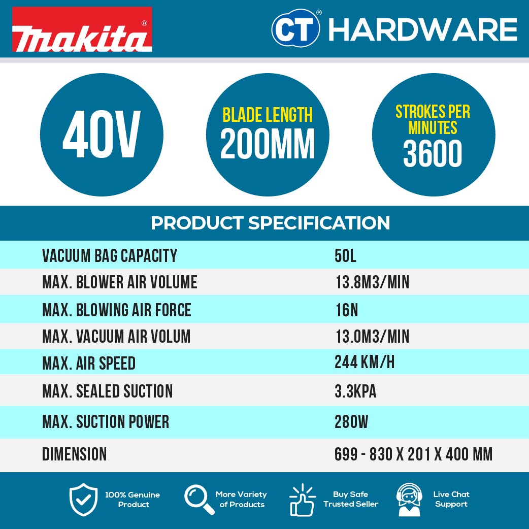 Makita DTM53Z | DTM53RTJX1 18V Max Starlock Cordless Multi Tool Powerful Oscillating Cutter Mesin Potong Multi [ DTM53 ]