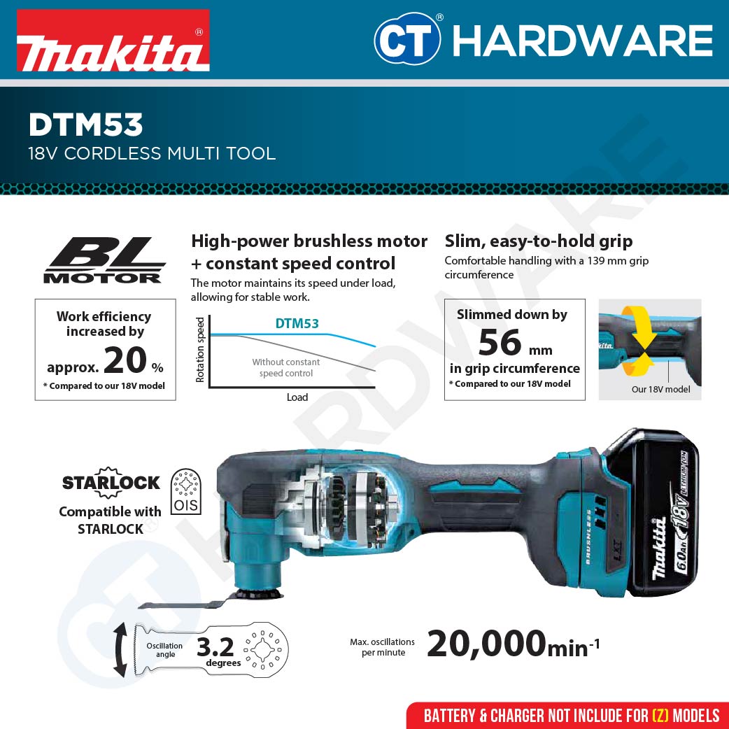 Makita DTM53Z | DTM53RTJX1 18V Max Starlock Cordless Multi Tool Powerful Oscillating Cutter Mesin Potong Multi [ DTM53 ]