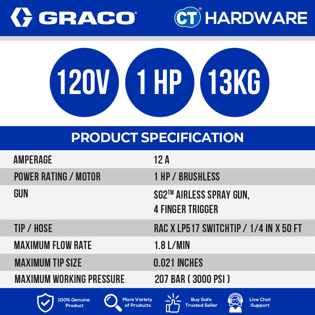GRACO DURAPROP21 Corded Electric Airless Sprayer Come With Stand, 1HP, GBM0001, Professional Lightweight Sprayer, DIY