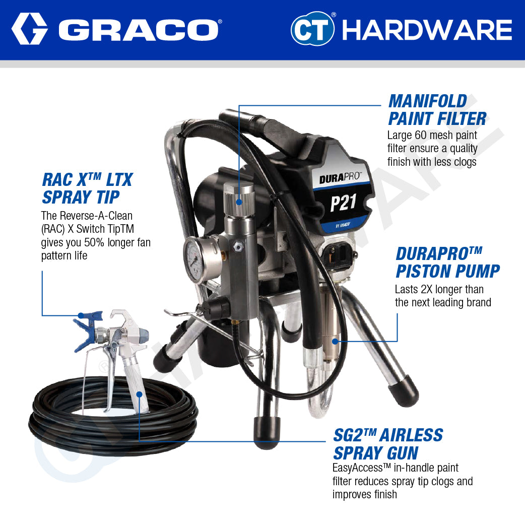GRACO DURAPROP21 Corded Electric Airless Sprayer Come With Stand, 1HP, GBM0001, Professional Lightweight Sprayer, DIY