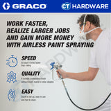 GRACO DURAPROP21 Corded Electric Airless Sprayer Come With Stand, 1HP, GBM0001, Professional Lightweight Sprayer, DIY