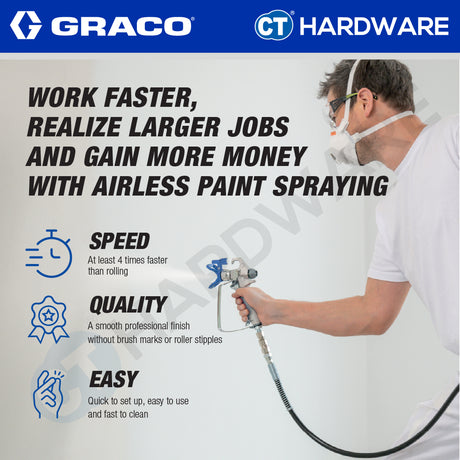 GRACO DURAPROP21 Corded Electric Airless Sprayer Come With Stand, 1HP, GBM0001, Professional Lightweight Sprayer, DIY