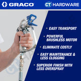 GRACO DURAPROP21 Corded Electric Airless Sprayer Come With Stand, 1HP, GBM0001, Professional Lightweight Sprayer, DIY
