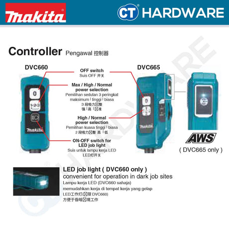 Makita DVC660Z Cordless Brushless Backpack Vacuum Cleaner 36V (18Vx2) | 11kPa | 2.0m³/min | 6L [With 5.0Ah Battery]