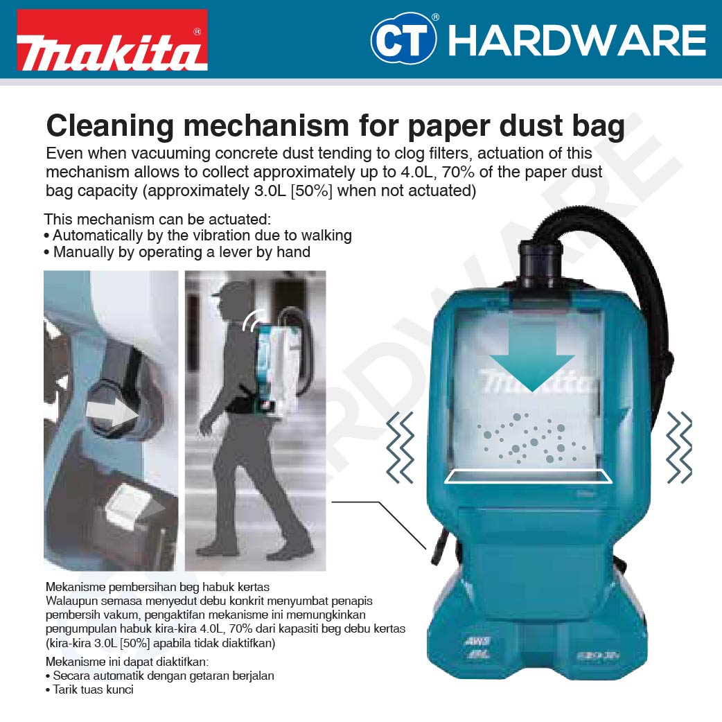Makita DVC660Z Cordless Brushless Backpack Vacuum Cleaner 36V (18Vx2) | 11kPa | 2.0m³/min | 6L [With 5.0Ah Battery]