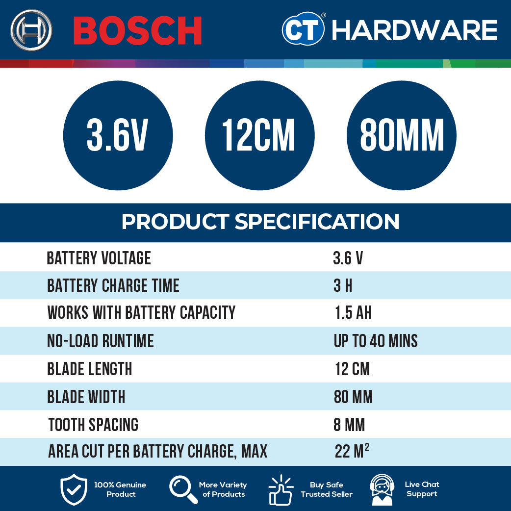Bosch EASY SHEAR Battery Grass Shear 3.6V 12cm Shrub Blade [EASYSHEAR]