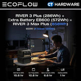 EcoFlow RIVER 3 PLUS Smart Extra Battery