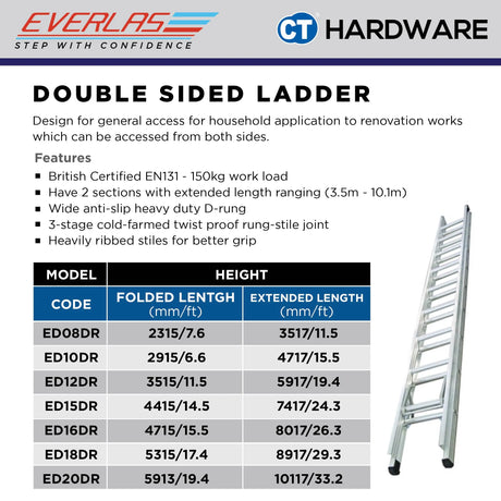Everlas ED-DR Series Heavy Duty Double Extension Ladder 11 Rungs - 33 Rungs | 150kg Max Load | SIRIM