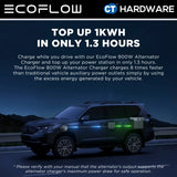 EcoFlow 800W Alternator Charger