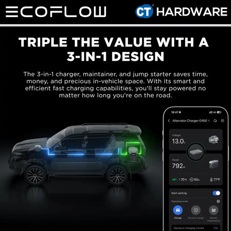 EcoFlow 800W Alternator Charger