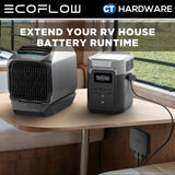 EcoFlow 800W Alternator Charger
