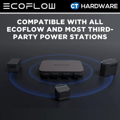 EcoFlow 800W Alternator Charger