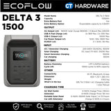EcoFlow DELTA 3 1500 Portable Power Station (1536Wh | 1800W Output)