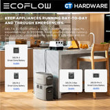 EcoFlow DELTA 3 1500 Portable Power Station (1536Wh | 1800W Output)