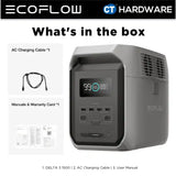 EcoFlow DELTA 3 1500 Portable Power Station (1536Wh | 1800W Output)