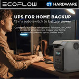 EcoFlow DELTA 3 1500 Portable Power Station (1536Wh | 1800W Output)