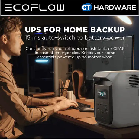 EcoFlow DELTA 3 1500 Portable Power Station (1536Wh | 1800W Output)