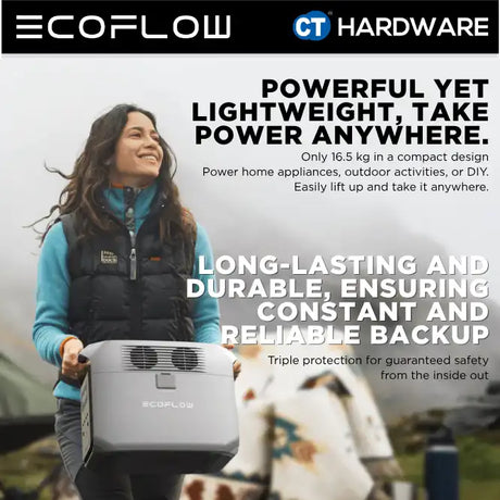 EcoFlow DELTA 3 1500 Portable Power Station (1536Wh | 1800W Output)