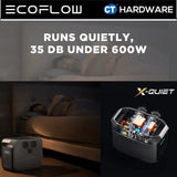 EcoFlow DELTA 3 1500 Portable Power Station (1536Wh | 1800W Output)