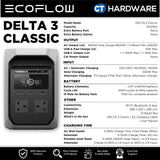 EcoFlow DELTA 3 CLASSIC Portable Power Station (1024WH | 1800W Output)
