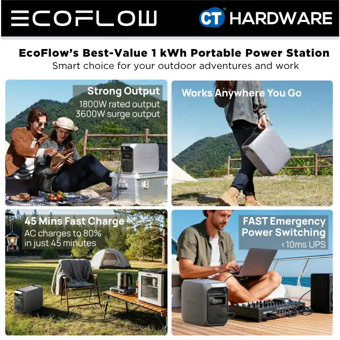 EcoFlow DELTA 3 CLASSIC Portable Power Station (1024WH | 1800W Output)