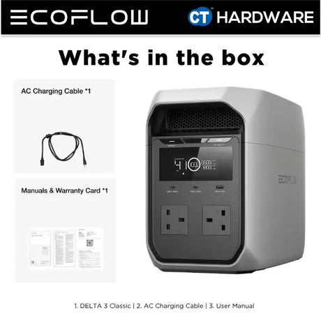 EcoFlow DELTA 3 CLASSIC Portable Power Station (1024WH | 1800W Output)