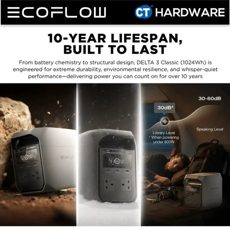 EcoFlow DELTA 3 CLASSIC Portable Power Station (1024WH | 1800W Output)