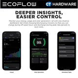 EcoFlow DELTA 3 CLASSIC Portable Power Station (1024WH | 1800W Output)