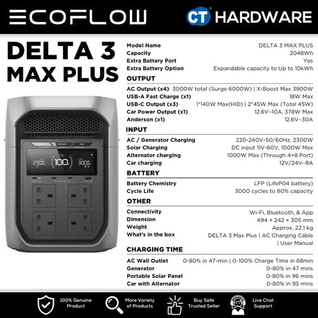 EcoFlow DELTA 3 MAX Plus Portable Power Station (2048WH | 3000W Output)