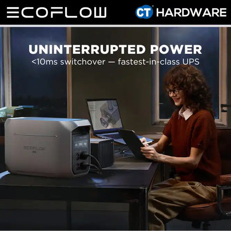 EcoFlow DELTA 3 MAX Plus Portable Power Station (2048WH | 3000W Output)