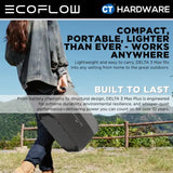 EcoFlow DELTA 3 MAX Plus Portable Power Station (2048WH | 3000W Output)