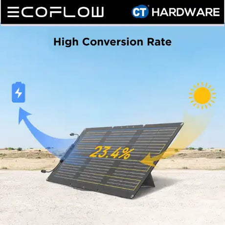 EcoFlow 60W Portable Solar Panel