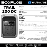 EcoFlow TRAIL 200 DC Portable Power Station (192WH | 220W Output)