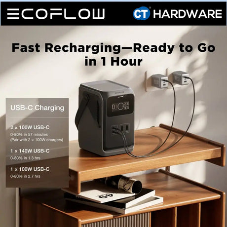 EcoFlow TRAIL 200 DC Portable Power Station (192WH | 220W Output)