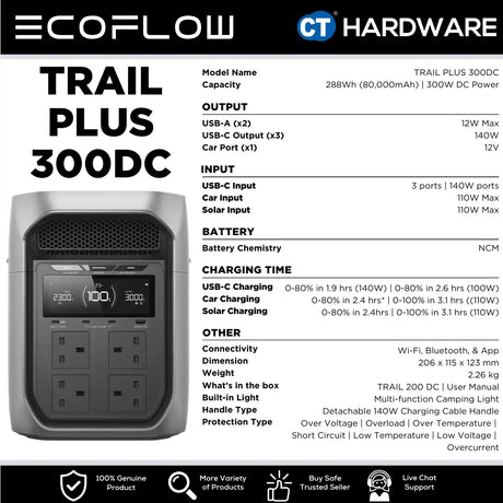 EcoFlow TRAIL Plus 300 DC Portable Power Station (288WH | 300W Output)
