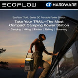 EcoFlow TRAIL Plus 300 DC Portable Power Station (288WH | 300W Output)