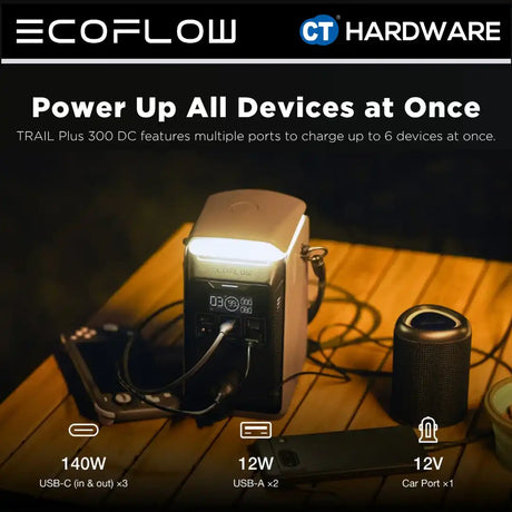 EcoFlow TRAIL Plus 300 DC Portable Power Station (288WH | 300W Output)