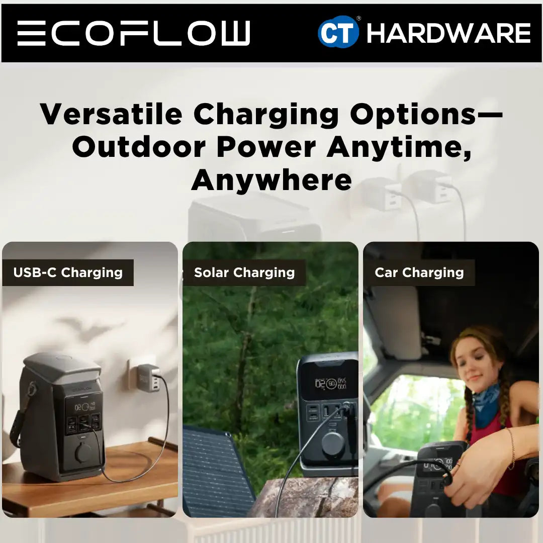 EcoFlow TRAIL Plus 300 DC Portable Power Station (288WH | 300W Output)