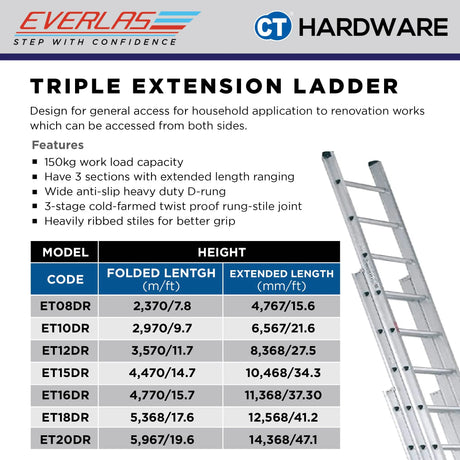 Everlas ET-DR Series Heavy Duty Triple Extension Ladder 15 Rungs -47 Rungs | 95kg Max Load