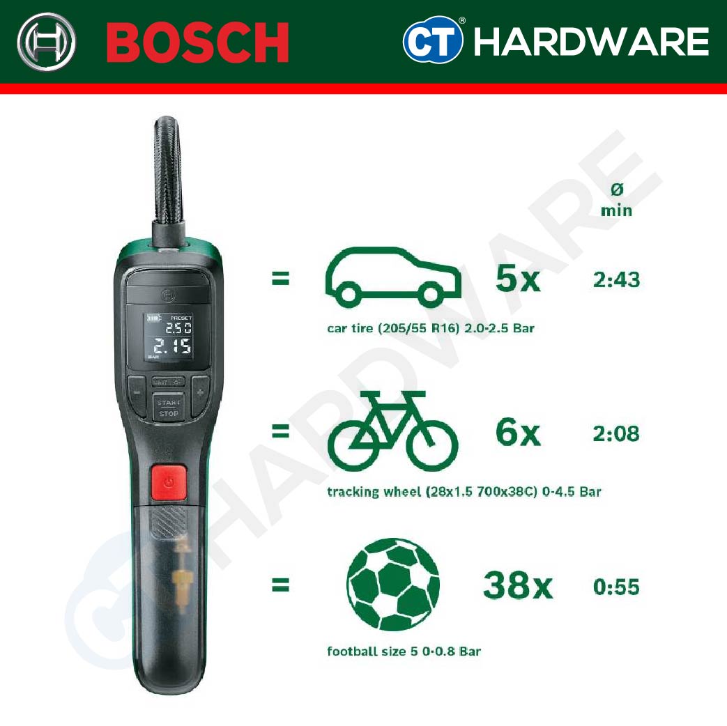 Bosch EASY PUMP Cordless Compressed AIR PUMP | Inflator | Multipurpose Pump For Ball & Bike Tires [0603947080]