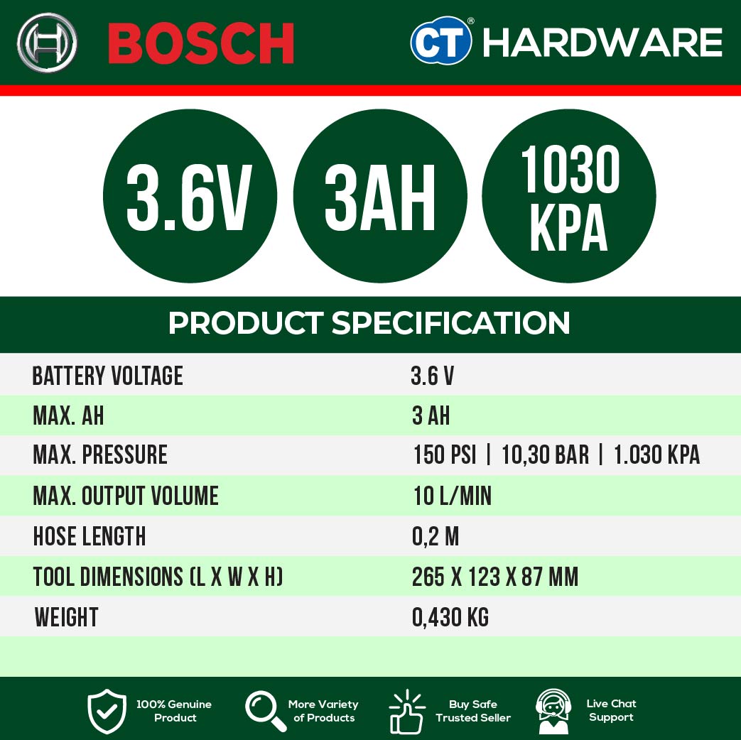 Bosch EASY PUMP Cordless Compressed AIR PUMP | Inflator | Multipurpose Pump For Ball & Bike Tires [0603947080]