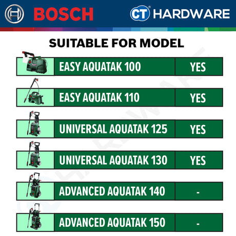 Bosch F016800360 High Pressure Hose 6m AQUATAK100/110/120/125/130 & AQT42-13